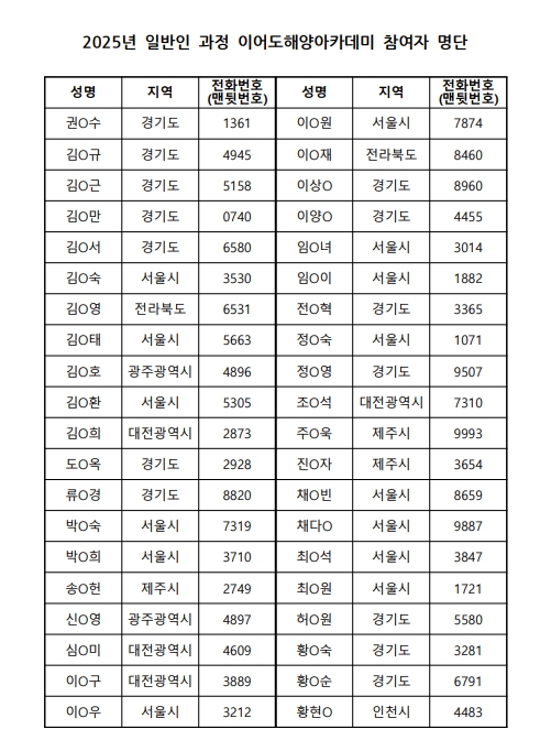 8f3af2ff645c83452f2e3737eaf9dace_1746680659_5556.jpg 8f3af2ff645c83452f2e3737eaf9dace_1746680659_5556.jpg