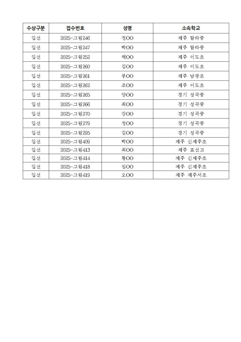 b4b351ff099a315e17776b7fbc6ff6d4_1759210070_8674.jpg